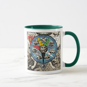 Mandala och Paracelsus Mugg
