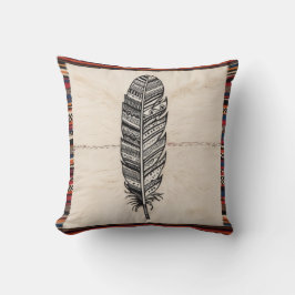 Mandala Persian Matta Pillows: A Touch of Exotic L Kudde