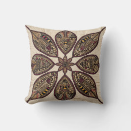 Mandala Pillows: A Fusion of Spirituality Kudde
