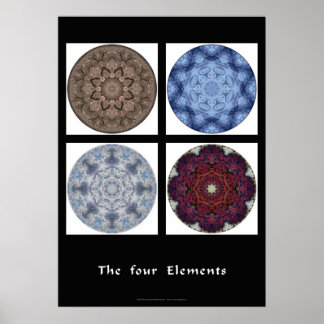 Mandala print - "the four inslag" poster