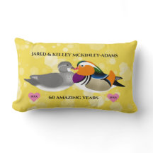 Mandarin Anka Lovebird