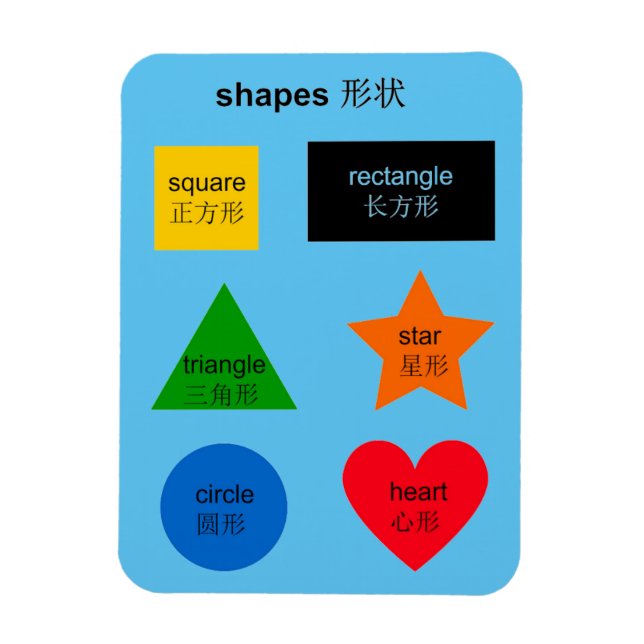 Mandarin Chinese Bilingual Shapes Ord Magnet (Vertikal)