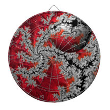 Mandelbrots Dartboard skönhet