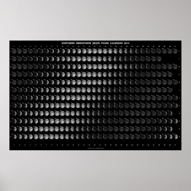 Måne Phase Poster Northern Hemisphere 2014 (Framsidan)