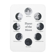 Måne Phases Lunar Cycle Magnet