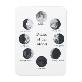 Måne Phases Lunar Cycle Magnet