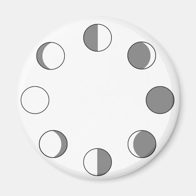 MÅNE PHASES MAGNET (Framsidan)