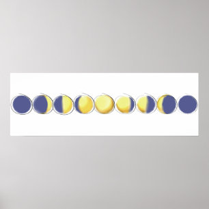 Måne Phases Poster