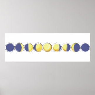 Måne Phases Poster