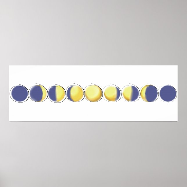 Måne Phases Poster (Framsidan)
