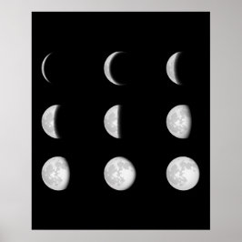 MÅNE PHASES-RYMME POSTER