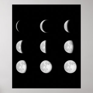 MÅNE PHASES-RYMME POSTER