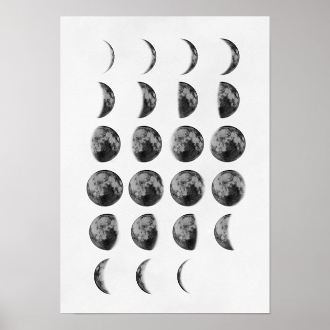 Måne Phases Wall Art Poster (Framsidan)