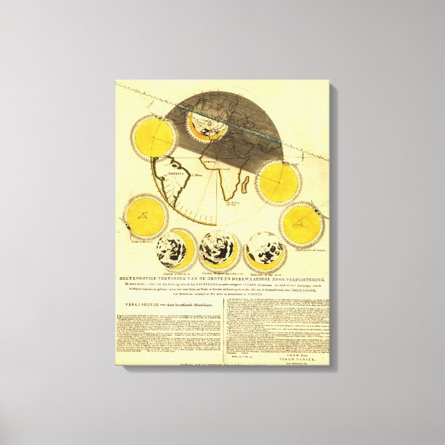 Måne runt jorden Karta Canvastryck (Framsida)