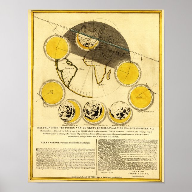 Måne runt jorden Karta Poster (Framsidan)