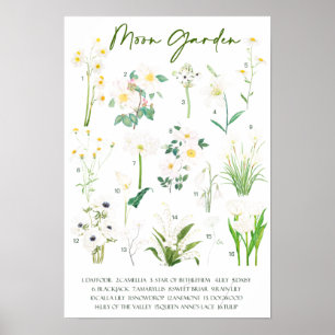 Måne trädgårdsvattenfärg poster