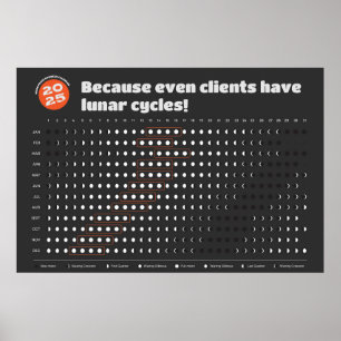Månefaskalender Kundens känslospårning Poster