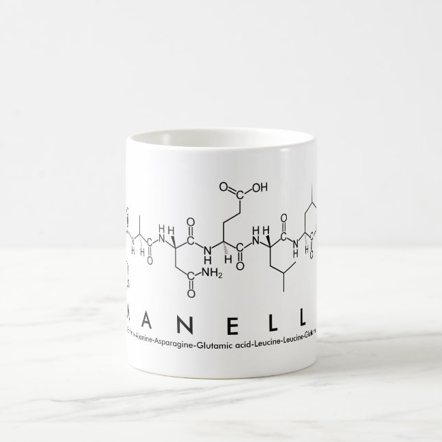 Manelle peptide namn mugg (Center)