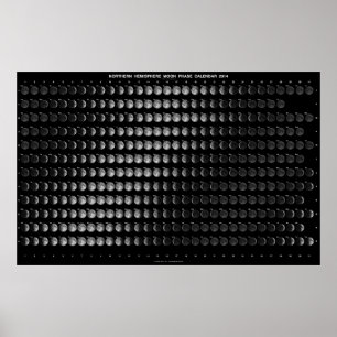 Månen arrangerar gradvis den nordliga halvklotet poster