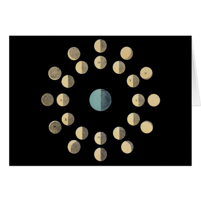 Månen arrangerar gradvis hälsningskort (Framsidan Horizontal)