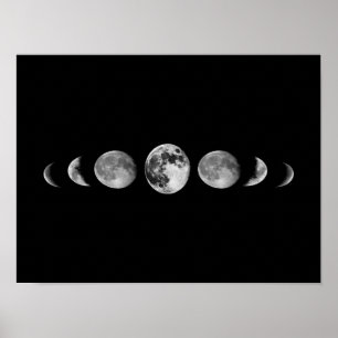 Månen arrangerar gradvis poster