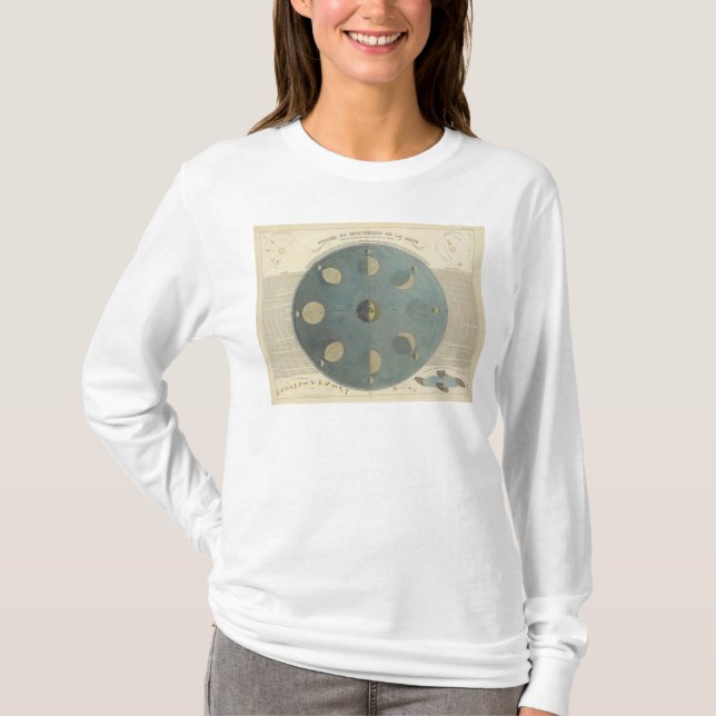 Månen arrangerar gradvis tee shirt (Framsida)