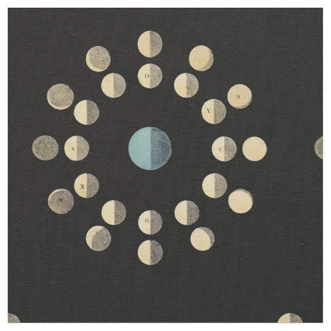 Månen arrangerar gradvis tyg (Närbild)
