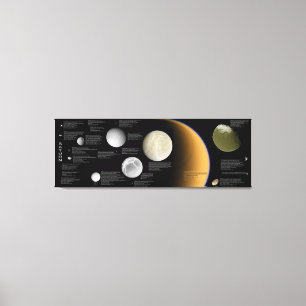 Månen av den Saturn Enceladus Tethys jätten Mima Canvastryck
