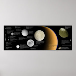 Månen av den Saturn Enceladus Tethys jätten Mima Poster