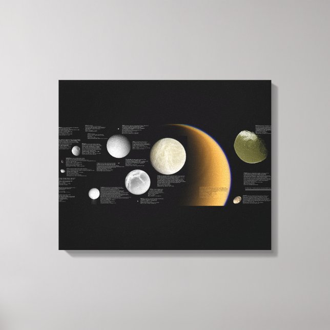 Månen Saturnus Enceladus Tethys Titan Mimas Canvastryck (Framsida)