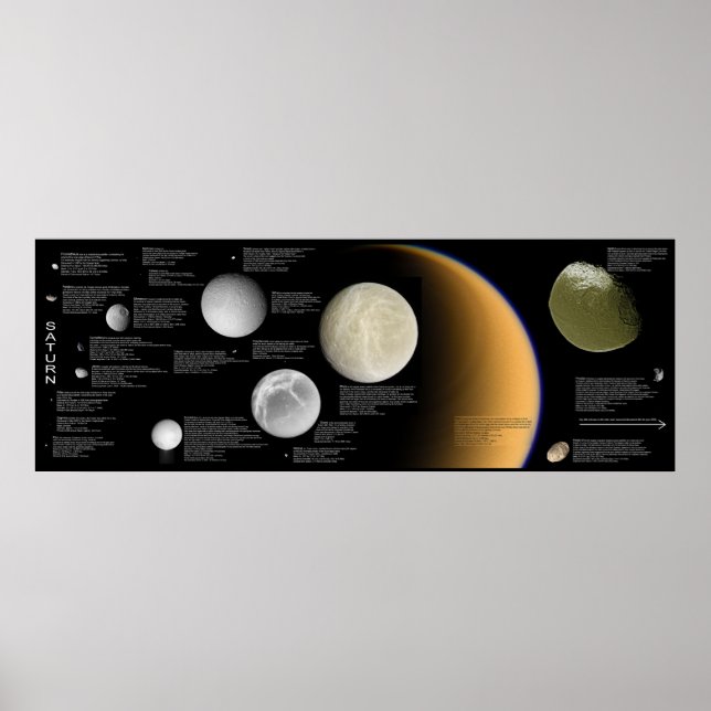 Månen Saturnus Enceladus Tethys Titan Mimas Poster (Framsidan)
