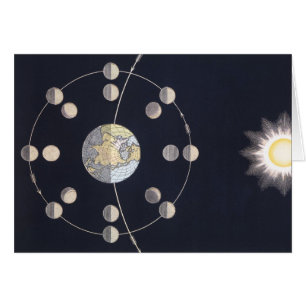 Månens faser med jorden och solen, gammal astronom hälsningskort