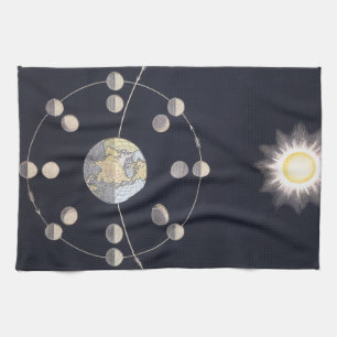 Månens faser med jorden och solen, gammal astronom kökshandduk