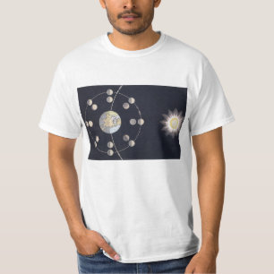 Månens faser med jorden och solen, gammal astronom tröja