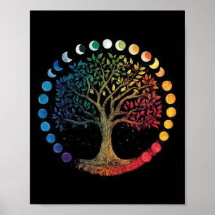 Månfaser Träd Chakra Yoga Yogi Meditation Poster