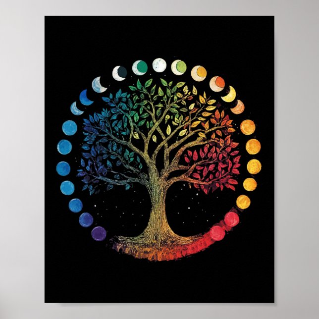 Månfaser Träd Chakra Yoga Yogi Meditation Poster (Framsidan)