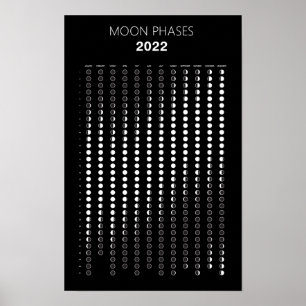 Månfaskalender 2022 poster