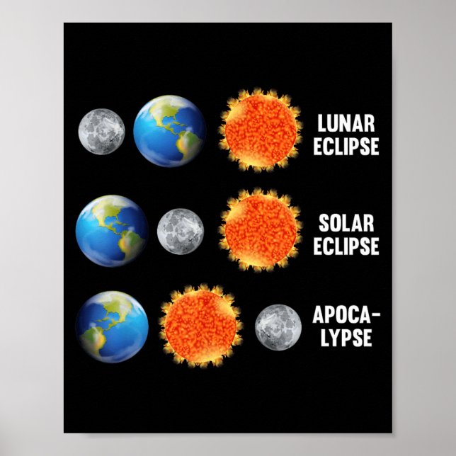 Månförmörkelse Solförmörkelse Poster (Framsidan)