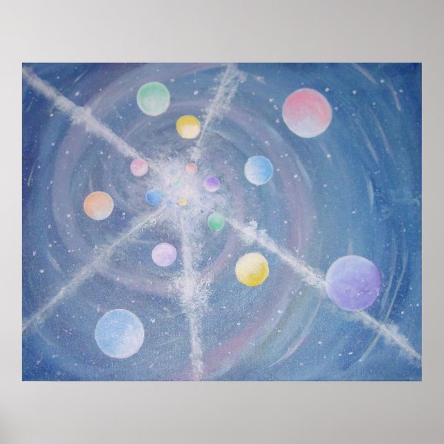 Många Månar skriver ut Poster (Framsidan)