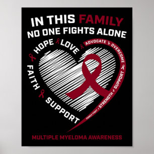 Många Myeloma Medvetenhet Syster Pappa Blood Cance Poster