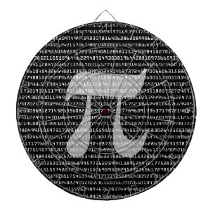 Många siffror i Pi-matematisk konstant Darttavla