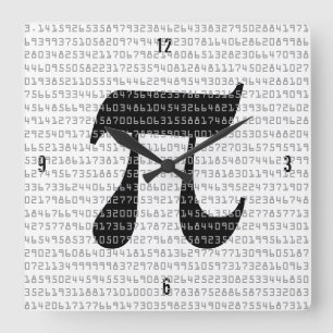 Många siffror i Pi-matematisk konstant Fyrkantig Klocka