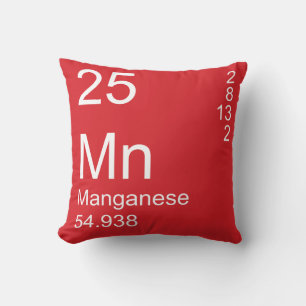 Mangan Kudde