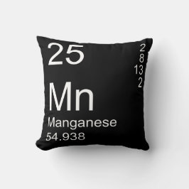 Mangan Kudde