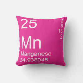 Mangan Kudde