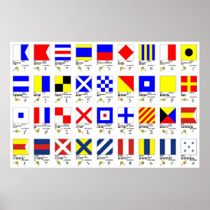 Mångan signalerar kartlägger poster