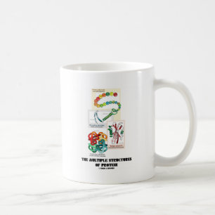 Mångan strukturerar av protein kaffemugg