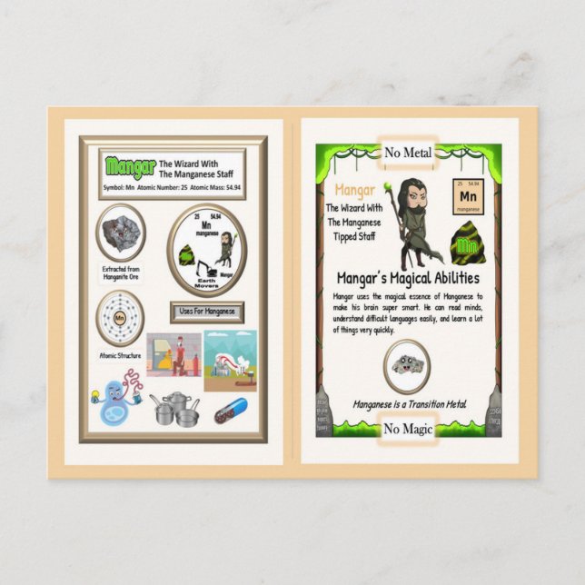 Mangar - Manganese Trading Card Vykort (Framsida)