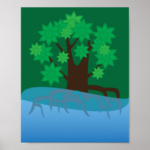 Mangroveskog  poster