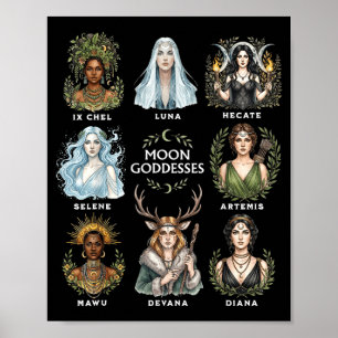 Mångudinnor häxig pagan gudomlig feminin konst poster
